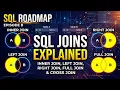 SQL Roadmap Episode 8-SQL Joins Explained INNER JOIN LEFTJOIN RIGHT JOIN FULL JOIN CROSS JOIN