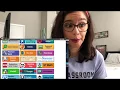 How to access CFBISD Digital Resources WITH pictures