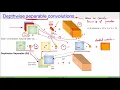 DL Separable convolutions and dilated convolutions