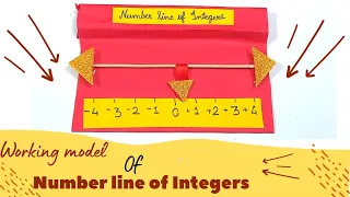 Number line of integers working model easy