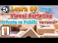 Beginner to Master C code from Visual Scripting Private Public Variable Unity Tutorial P1