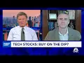 Don t expect anything tangible from quantum in the next 2-4 years Intelligent Alpha s Doug Clinton