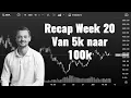 Download Lagu Week 20: Van 5K naar 100K – -$64.66 (-1,62%) | Kleine stap terug