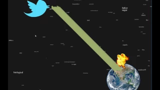 Twitter Data Visualization