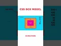 CSS BOX Model in 1 Minute - Malayalam