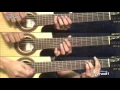 Canto a Monte Quemado - Los Manseros Santiagueños Guitar Tutorial/Cover