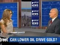 Road to Investing Success Paved With Gold Not Oil Bloomberg Intelligence Kitco News