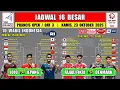 Jadwal 16 Besar Prancis Open 2025 Hari Ini ~ JOJO vs JEPANG ~ FAJAR/FIKRI vs DENMARK ~ 10 WAKIL INA
