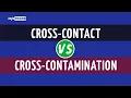 Cross-Contact vs Cross-Contamination