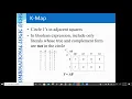 Karnaugh Maps K-Maps is use to minimize equations graphically
