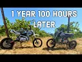 LONG TERM SSR 125 REVIEW ARE THEY GOOD FIND OUT NOW