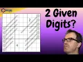 A Sudoku With Hardly Any Given Digits
