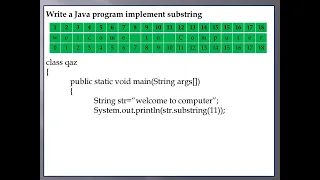 Java String Substring Program Part 3