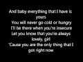Download Lagu Chris Brown - Next to you (Lyrics on screen) karaoke  Fame