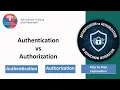 Authentication vs Authorization in ServiceNow Integrations Key Differences and Best Practices