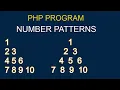 Number Pattern Program in PHP Pyramid Number Pattern