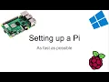 The fastest way to set up a Raspberry Pi for remote access