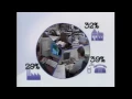 01 Drafting Careers and Education