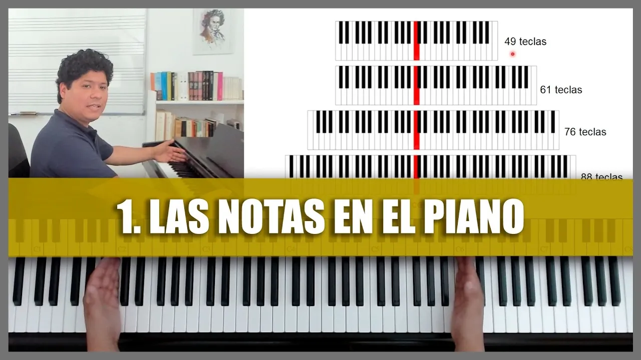 1. CURSO COMPLETO DE PIANO 🎹: Introducción y las NOTAS 🎶 en el TECLADO