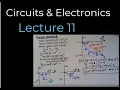 Circuits Electronics - Lecture 11 Fall 2020