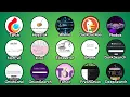 Every Powerful Dark Web Search Engine in 7 Minutes
