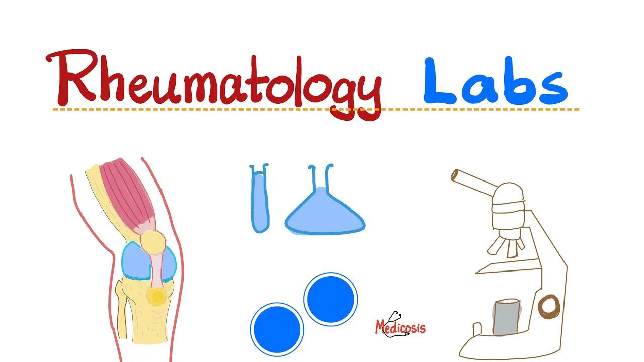 Rheumatology - Understanding the Labs!