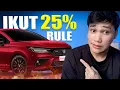 Download Lagu Kereta Apa Yang Kau Mampu Beli? (Ikut Gaji)
