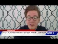 St Louis rent prices up 22 from last year