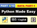 Decoding Python Part-4 Python Data Types Learn Python Coding