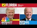 NBC News Projects Trump Will Win Florida NBC News