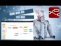 Overview of Node Red Exec node