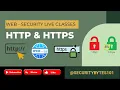 HTTP Fundamentals POST REQUEST CRUD API CURL Day 5