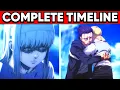 The ENTIRE Story of Attack on Titan in 23 Minutes