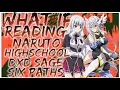 what if Reading Naruto Highschool DxD Sage six paths