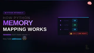 How Memory Mapping Actually Works in Python Variables References Objects Explained