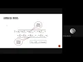 Time Series Techniques - Auto Regression AR Moving Average MA ARMA Model ARIMA Model
