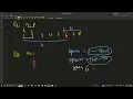 Leetcode 2485 Find the Pivot Integer Two Approaches Bruteforce Efficient
