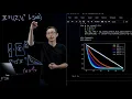 Randomized SVD Code Python