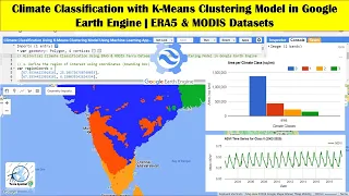 Climate Classification with K-Means Clustering Model in Google Earth Engine ERA5 MODIS Datasets