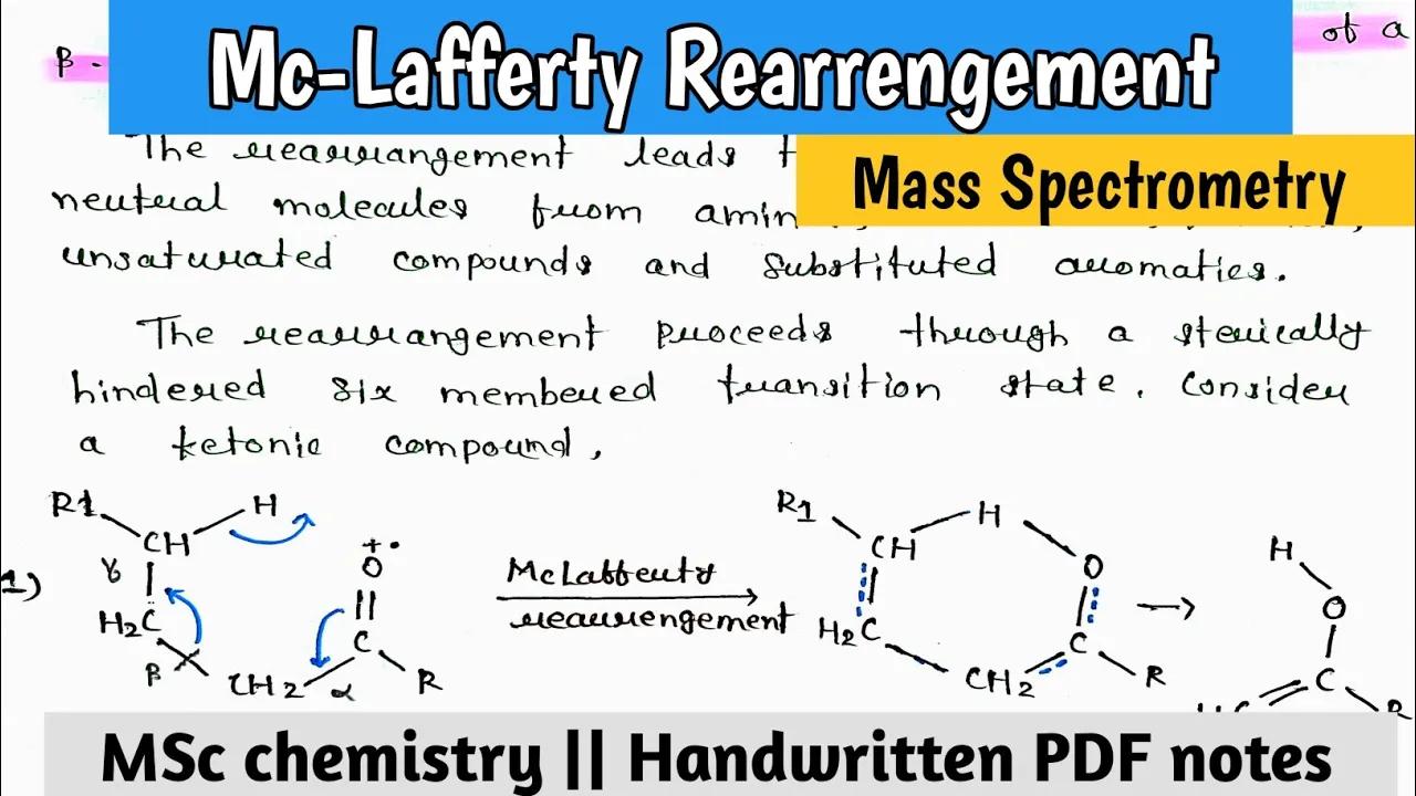 Mc-Lafferty Rearrengement || Mass Spectrometry (@relatechemistry21 )
