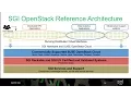 SPO99824 SGI Cloud Reference Architecture with SUSE OpenStack Cloud