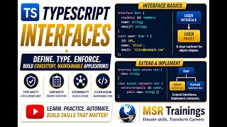 Typescript Interfaces Session 13 - Master Playwright with Typescript