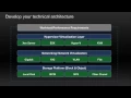 Build Your Own Scalable Infrastructure Cloud with CloudStack Citrix - Cloud com