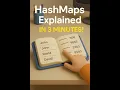 HashMaps Explained in 3 Minutes with Real-Time 3D Animation
