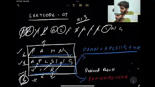 Leetcode 6 Zigzag Conversion Java English
