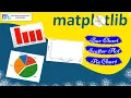 Tutorial membuat Bar Chart Scatter Plot dan Pie Chart pada matplotlib