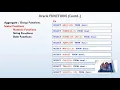numeric and string functions in oracle