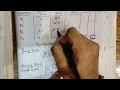 Round Robin Scheduling Algorithm Explained OS CPU Scheduling with Example