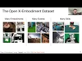 Robot Learning 2025 Unlocking Scalable Robot Learning in the Real World with Karl Pertsch