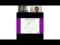 Rapid 2 0 A deep-dive into next-gen OSM editing Edoardo Neerhut Christopher Beddow meta
